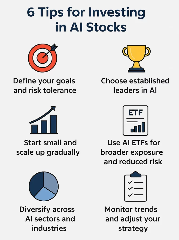 Infographic with six practical tips for investing in AI stocks in 2025, including diversification, ETFs, fundamentals, regulation, and flexibility.