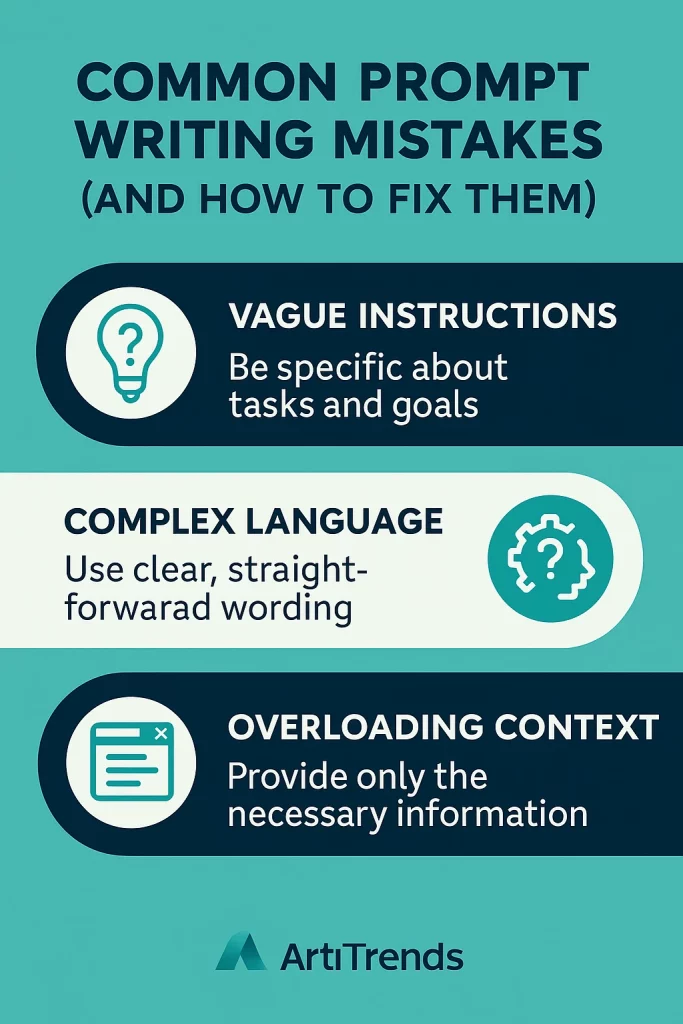 Common Prompt Writing Mistakes illustrated in a flat turquoise Arti-Trends design