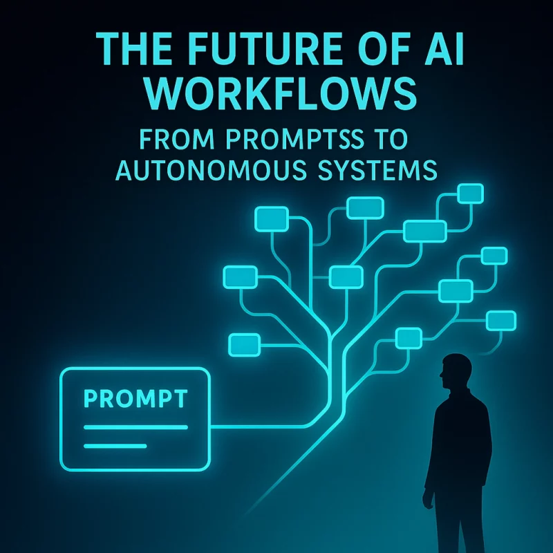 AI workflow transitioning from prompt-based input to autonomous system decision trees