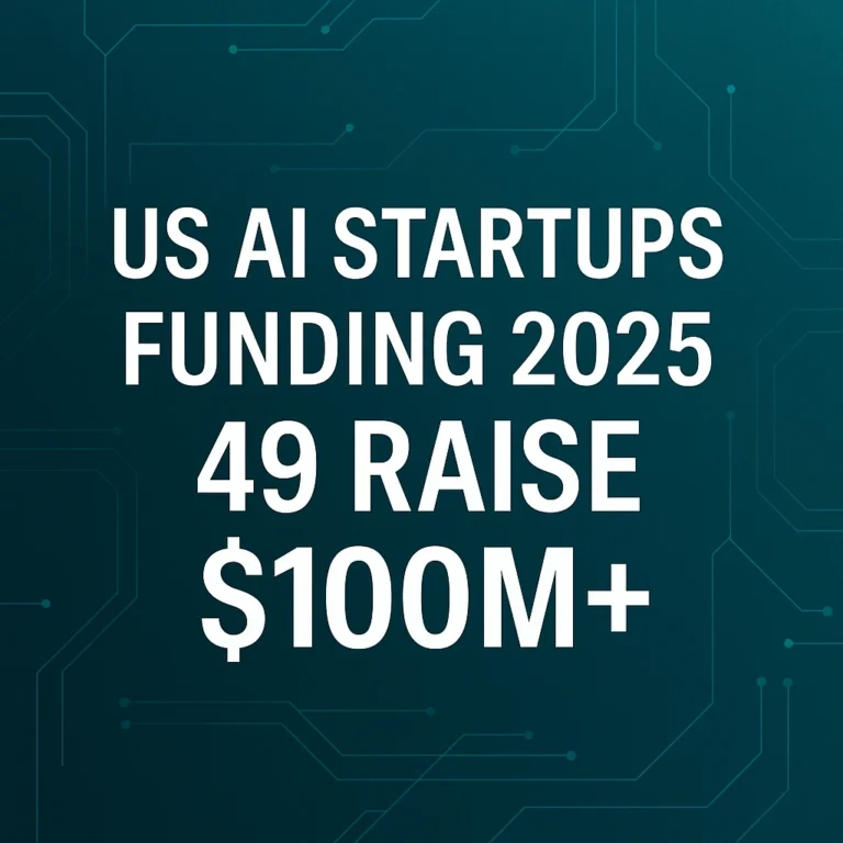 US AI startups funding 2025 cover image showing abstract tech design about 49 AI companies raising over $100M