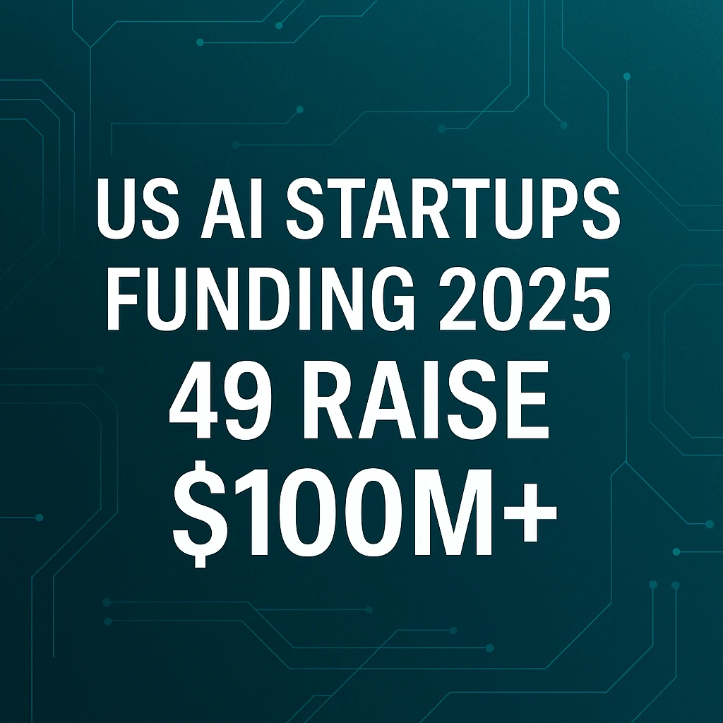 US AI startups funding 2025 cover image showing abstract tech design about 49 AI companies raising over $100M