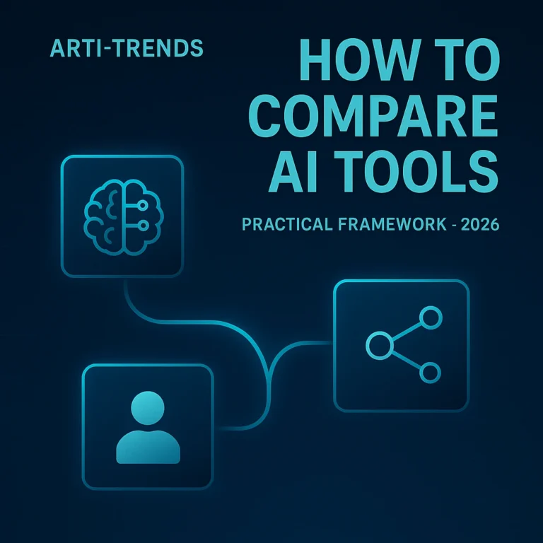 How to compare AI tools using a practical decision framework in 2026