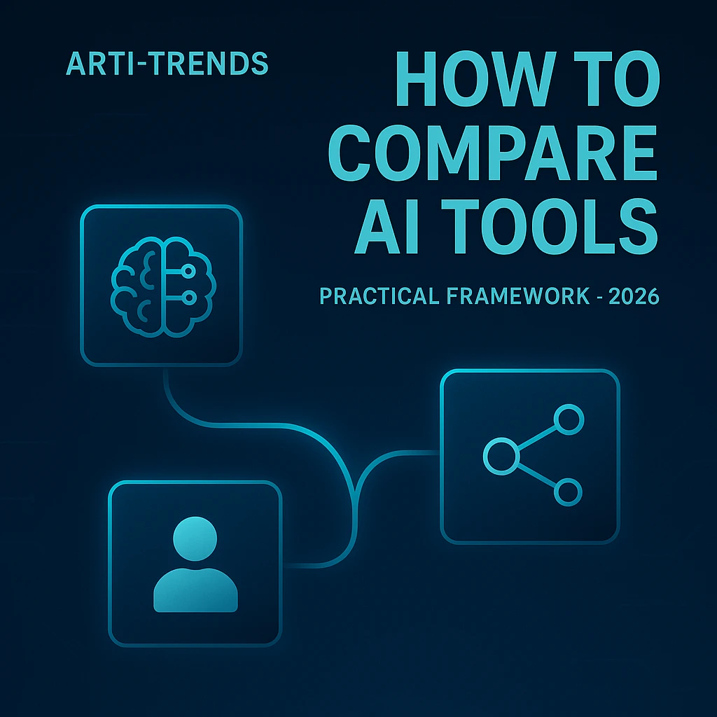 How to compare AI tools using a practical decision framework in 2026
