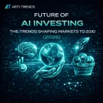 Future of AI investing showing key trends shaping global markets toward 2030, including artificial intelligence, technology and long-term investment themes