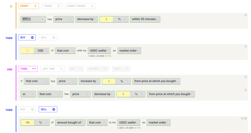 Coinrule rule builder interface showing IF-THEN crypto trading logic with entry and exit conditions (2026)