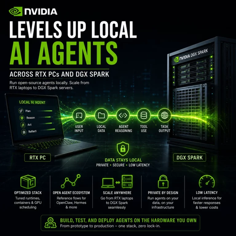 NVIDIA enables local AI agents across RTX PCs and DGX Spark servers with optimized software and hardware infrastructure