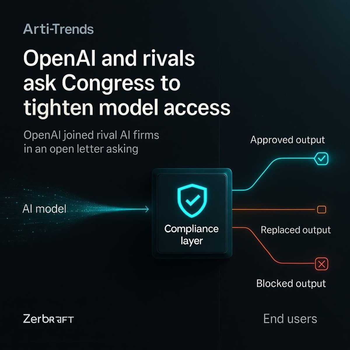 AI server racks with a petri dish overlay representing biosecurity controls